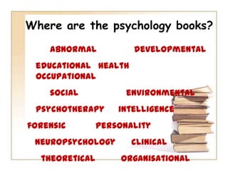       Request and renew books