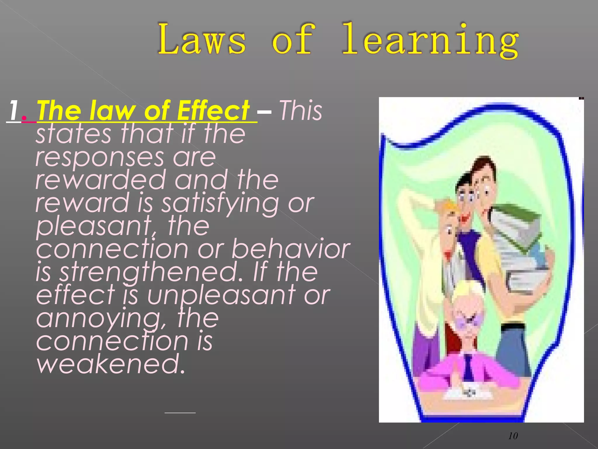 1. The law of Effect – This
states that if the
responses are
rewarded and the
reward is satisfying or
pleasant, the
connection or behavior
is strengthened. If the
effect is unpleasant or
annoying, the
connection is
weakened.
10
 