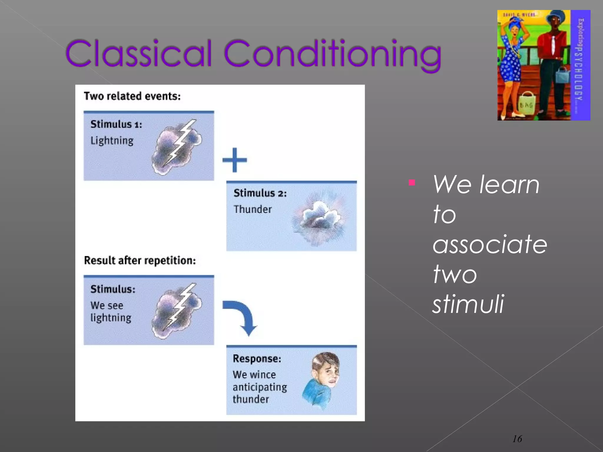  We learn
to
associate
two
stimuli
16
 