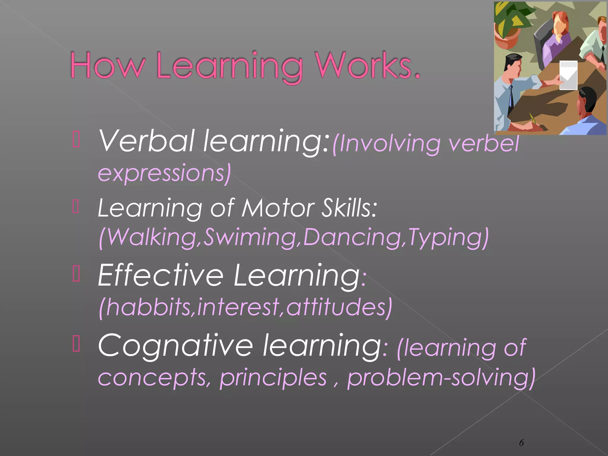  Verbal learning:(Involving verbel
expressions)
 Learning of Motor Skills:
(Walking,Swiming,Dancing,Typing)
 Effective Learning:
(habbits,interest,attitudes)
 Cognative learning: (learning of
concepts, principles , problem-solving)
6
 