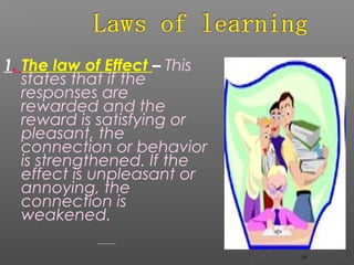 1. The law of Effect – This
states that if the
responses are
rewarded and the
reward is satisfying or
pleasant, the
connection or behavior
is strengthened. If the
effect is unpleasant or
annoying, the
connection is
weakened.
10
 