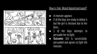 How is Fear-Based Appeal portrayed?
● A monster appears
● 2 of the boys are ready to defeat it
but the girl is hesitant due to her
fears.
● 1 of the boys attempts to
persuade her to fight.
● Outcome: Girl is successfully
persuaded and agrees to fight the
monster.
 