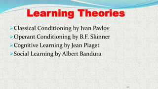 Learning Theories
Classical Conditioning by Ivan Pavlov
Operant Conditioning by B.F. Skinner
Cognitive Learning by Jean Piaget
Social Learning by Albert Bandura
100
 