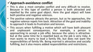 Approach-avoidance conflict
• This is also a most complex conflict and very difficult to resolve.
Because in this type of conflict a person is both attracted and
repelled by the same goal object. Here the goal object will have
both positive and negative valences.
• The positive valence attracts the person, but as he approaches, the
negative valence repels him back. Attraction of the goal and inability
to approach it leads to frustration and tension.
• This occurs when fulfilling a motive which will have both pleasant
and unpleasant consequences. For example, a person is
approaching to accept a job offer, because the salary is attractive-
but at the same time he is repelled back as the job is very risky. A
man wants to marry to lead a family life, but does not want the
responsibilities of family life. Being married is attractive and socially
fulfilling, but it also means added responsibilities and restrictions.
 