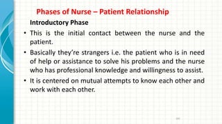 Phases of Nurse – Patient Relationship
Introductory Phase
• This is the initial contact between the nurse and the
patient.
• Basically they’re strangers i.e. the patient who is in need
of help or assistance to solve his problems and the nurse
who has professional knowledge and willingness to assist.
• It is centered on mutual attempts to know each other and
work with each other.
185
 