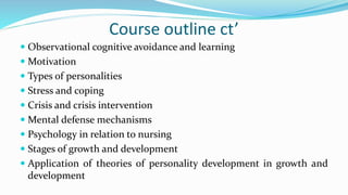 Course outline ct’
 Observational cognitive avoidance and learning
 Motivation
 Types of personalities
 Stress and coping
 Crisis and crisis intervention
 Mental defense mechanisms
 Psychology in relation to nursing
 Stages of growth and development
 Application of theories of personality development in growth and
development
 