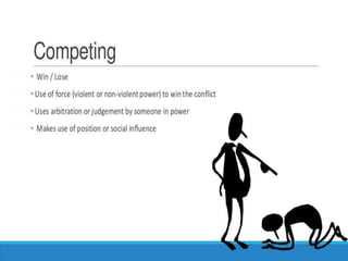 Competetion
 A competing style is one in which the concerns
and the position of the opposition are
completely ignored. Winning the argument is
the only metric, and any concession to the
other side is seen as a sign of weakness
 It is assertive
 