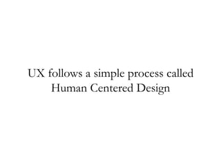UX follows a simple process called
Human Centered Design
 