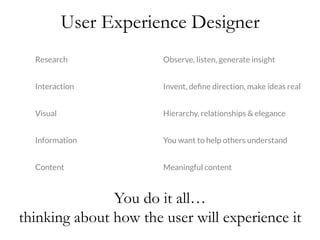 User Experience Designer
Observe, listen, generate insight
Invent, deﬁne direction, make ideas real
Hierarchy, relationships & elegance
Meaningful content
You want to help others understand
Research 	
  
Interaction	
  
Visual	
  
Information	
  
Content	
  
You do it all…
thinking about how the user will experience it
 