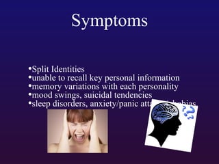 Symptoms
•Split Identities
•unable to recall key personal information
•memory variations with each personality
•mood swings, suicidal tendencies
•sleep disorders, anxiety/panic attacks/phobias,

 
