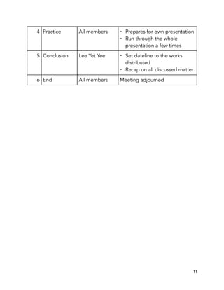 4 Practice All members - Prepares for own presentation
- Run through the whole
presentation a few times
5 Conclusion Lee Yet Yee - Set dateline to the works
distributed
- Recap on all discussed matter
6 End All members Meeting adjourned
11
 