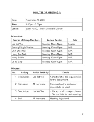 MINUTES OF MEETING 1:
Attendees:
Minutes:
Date: November 23, 2015
Time: 1.00pm - 3.00pm
Venue: Event Hall 2, Taylor’s University Library
Names of Group Members Lecture Session Role
Lee Yet Yee Monday 10am-12pm Leader
Premdyl Singh Shadan Monday 10am-12pm N/A
Chin Shee Wei Monday 10am-12pm N/A
Hong Seo Taek Monday 10am-12pm N/A
Hong Shi Lik Monday 10am-12pm N/A
Le Jia Ling Monday 10am-12pm N/A
No. Activity Action Taken By Details
1 Introduction Lee Yet Yee A short brief of the requirements
for the assignment.
2 Discussion All members Discussed on the section of
concepts to be used
3 Conclusion Lee Yet Yee - Recap on all concepts chosen
- Set the date for next meeting
4 End All members Meeting Adjourned
7
 