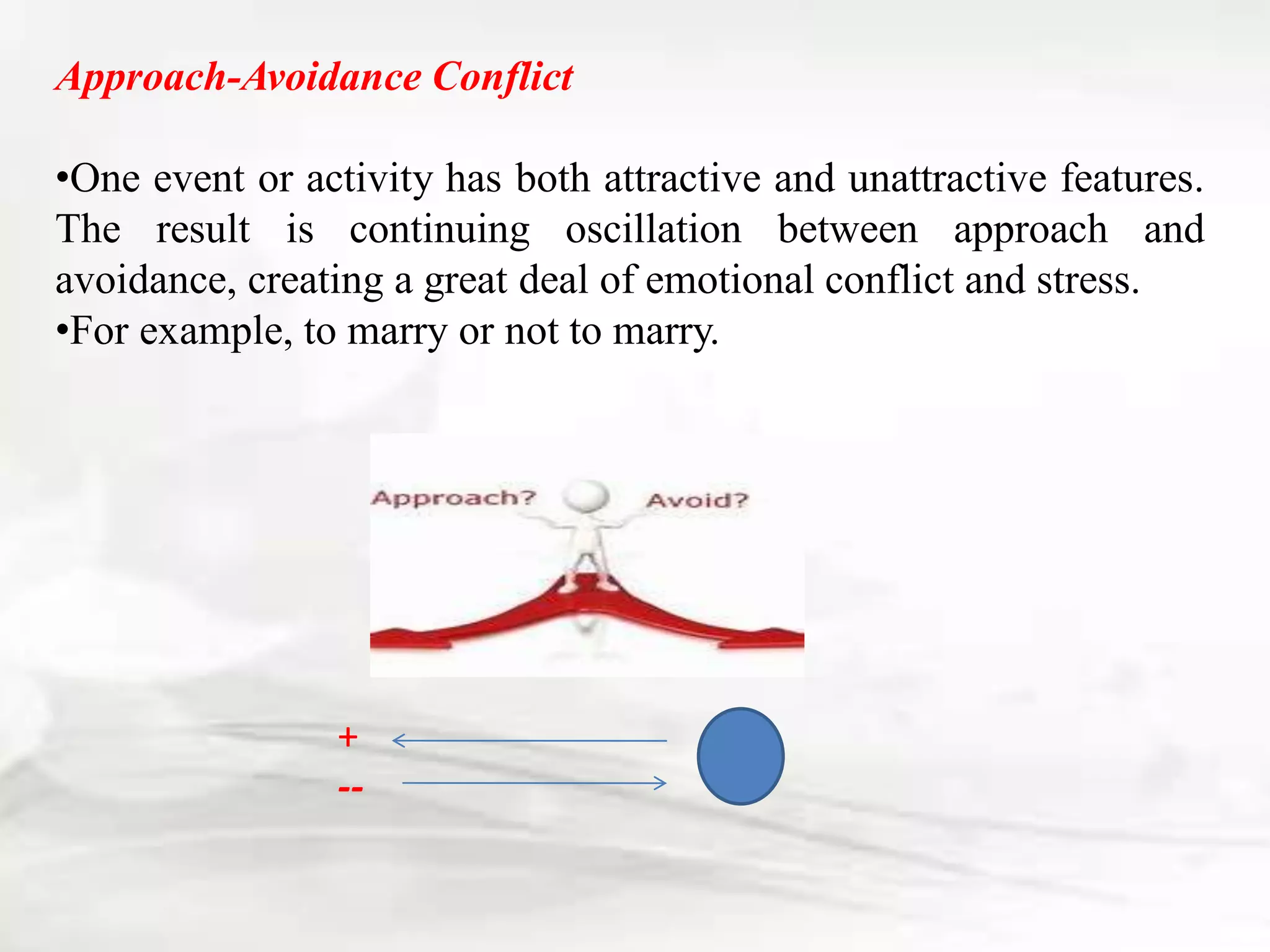 Psychology Frustration and Conflict | PDF