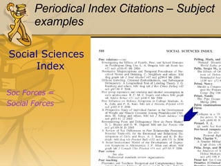 Periodical Index Citations – Subject examples Social Sciences Index Soc Forces = Social Forces 