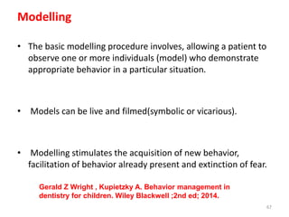 Vicarious Modelling Psychology in orthodontics | PPTX
