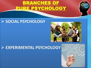  SOCIAL PSYCHOLOGY
 EXPERIMENTAL PSYCHOLOGY
BRANCHES OF
PURE PSYCHOLOGY
 