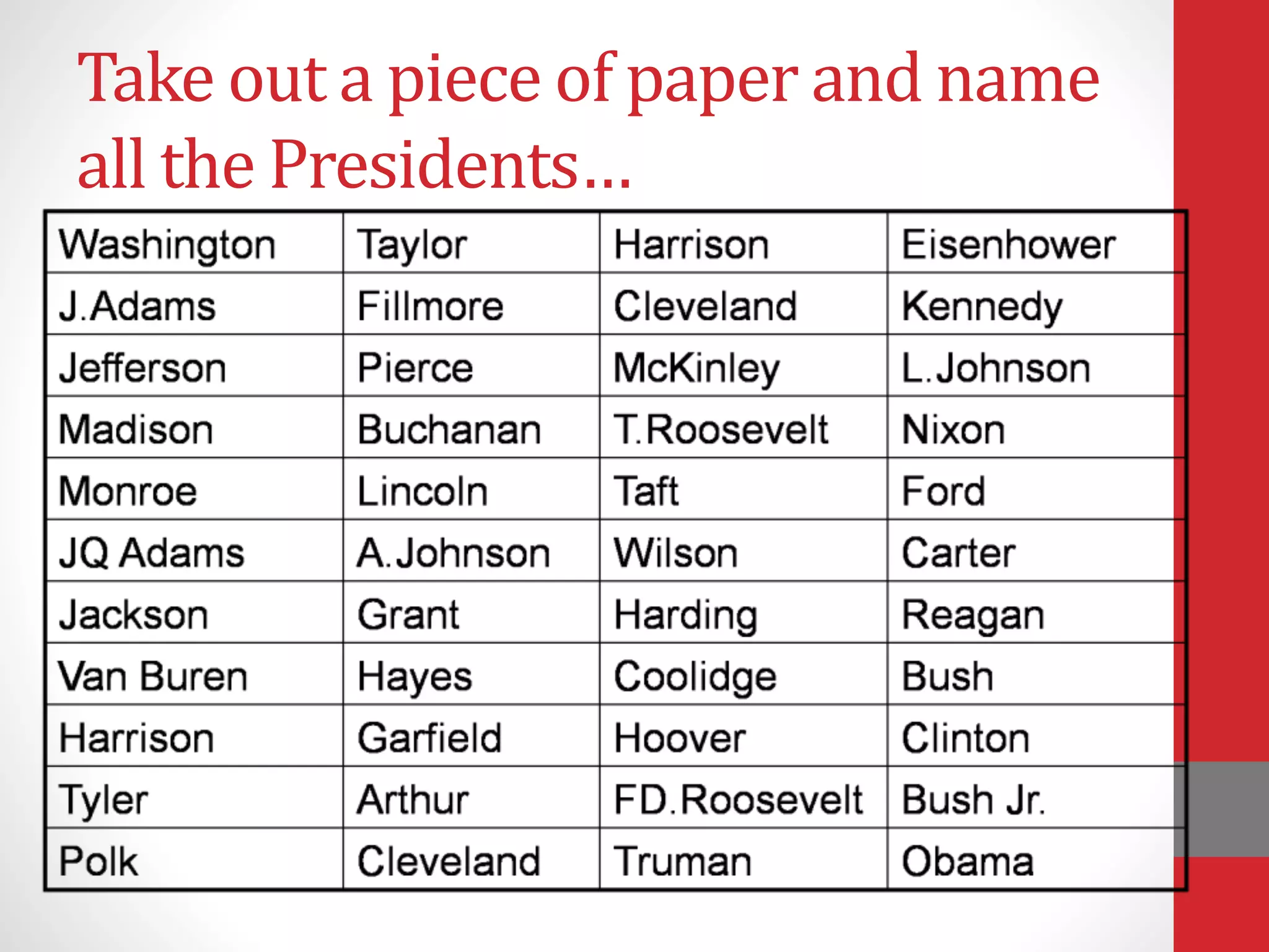 Take out a piece of paper and name
all the Presidents…
 