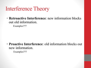 Interference Theory
• Retroactive Interference: new information blocks
out old information.
Examples???
• Proactive Interference: old information blocks out
new information.
Examples???
 