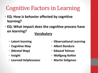 Cognitive Factors in Learning
• EQ: How is behavior affected by cognitive
learning?
• EQ: What impact does the cognitive process have
on learning?
• Latent learning
• Cognitive Map
• (Mental Map)
• Insight
• Learned Helplessness
• Observational Learning
• Albert Bandura
• Edward Tolman
• Wolfgang Kohler
• Martin Seligman
Vocabulary
 