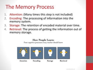 The Memory Process
1. Attention: (Many times this step is not included)
2. Encoding: The processing of information into the
memory system.
3. Storage: The retention of encoded material over time.
4. Retrieval: The process of getting the information out of
memory storage.
 