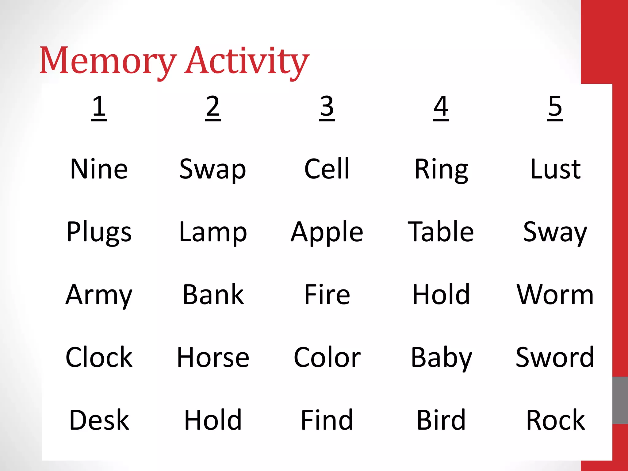 Memory Activity
1 2 3 4 5
Nine Swap Cell Ring Lust
Plugs Lamp Apple Table Sway
Army Bank Fire Hold Worm
Clock Horse Color Baby Sword
Desk Hold Find Bird Rock
 