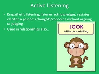Active Listening
• Empathetic listening, listener acknowledges, restates,
  clarifies a person’s thoughts/concerns without arguing
  or judging
• Used in relationships also…
 