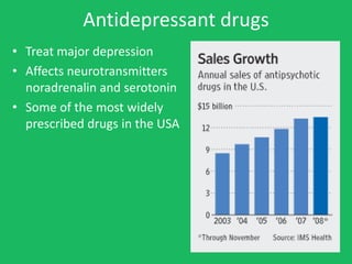 Antidepressant drugs
• Treat major depression
• Affects neurotransmitters
  noradrenalin and serotonin
• Some of the most widely
  prescribed drugs in the USA
 