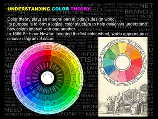 Psychology of advertising | PDF