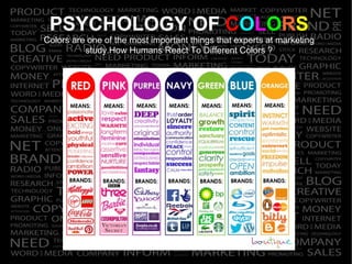 Psychology of advertising | PDF