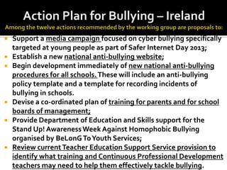 the-psychology-of-bullying-statistics-societal-response-ireland-by