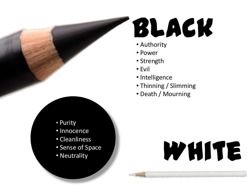 Psychology of Color in Marketing