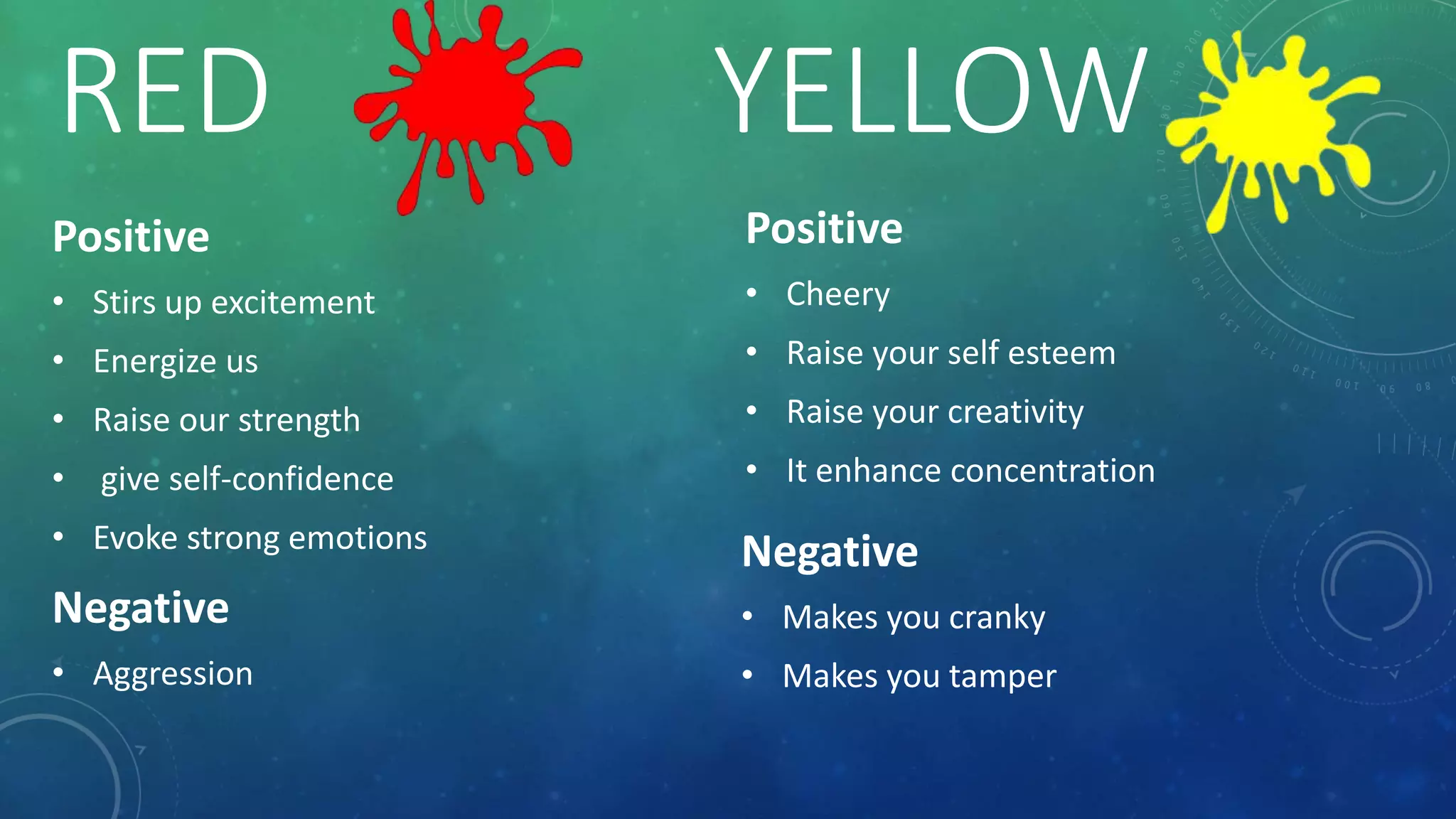 Psychology of color | PPTX