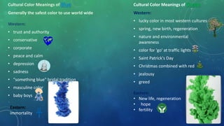 Psychology of color | PPTX