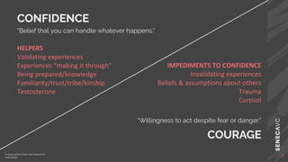Psychology of confidence (for f+f) Slide 8