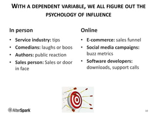 WITH A DEPENDENT VARIABLE, WE ALL FIGURE OUT THE
PSYCHOLOGY OF INFLUENCE
In person
• Service industry: tips
• Comedians: laughs or boos
• Authors: public reaction
• Sales person: Sales or door
in face
Online
• E-commerce: sales funnel
• Social media campaigns:
buzz metrics
• Software developers:
downloads, support calls
10
 
