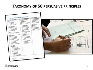 TAXONOMY OF 50 PERSUASIVE PRINCIPLES
20
 