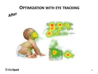 OPTIMIZATION WITH EYE TRACKING
23
 