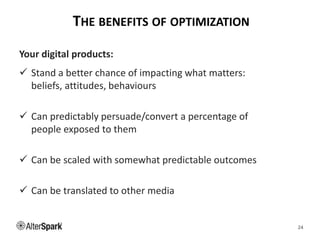 THE BENEFITS OF OPTIMIZATION
Your digital products:
 Stand a better chance of impacting what matters:
beliefs, attitudes, behaviours
 Can predictably persuade/convert a percentage of
people exposed to them
 Can be scaled with somewhat predictable outcomes
 Can be translated to other media
24
 