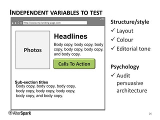 INDEPENDENT VARIABLES TO TEST
Structure/style
 Layout
 Colour
 Editorial tone
Psychology
 Audit
persuasive
architecture
26
http://www.my-landing-page.com
Headlines
Body copy, body copy, body
copy, body copy, body copy,
and body copy.
Photos
Calls To Action
Sub-section titles
Body copy, body copy, body copy,
body copy, body copy, body copy,
body copy, and body copy.
 