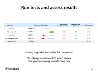 Run tests and assess results
31
Nothing is good or bad without a comparison
You always need a control, which shows
how your technology is performing now
 