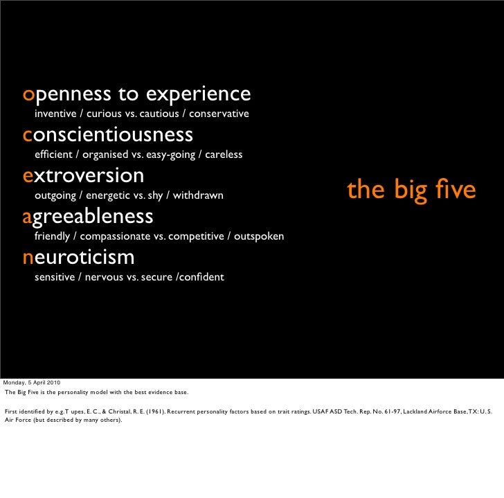 Openness To Experience Inventive