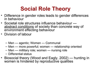 Psychology Of Gender