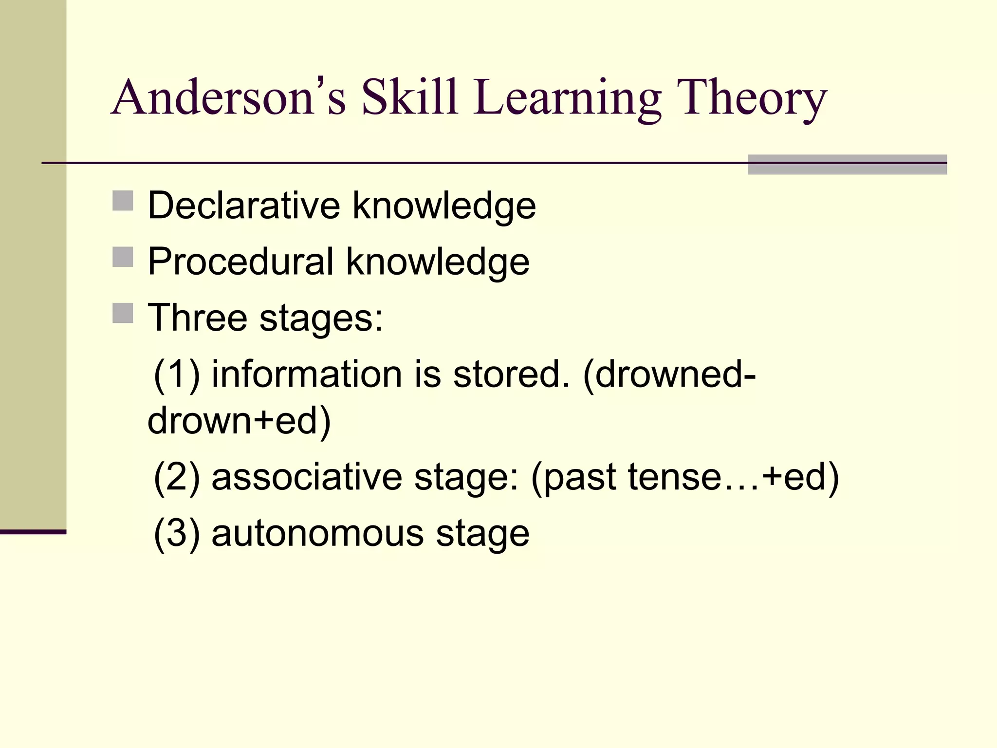 Anderson’s Skill Learning Theory
 Declarative knowledge
 Procedural knowledge
 Three stages:
(1) information is stored. (drowned-
drown+ed)
(2) associative stage: (past tense…+ed)
(3) autonomous stage
 