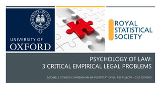PSYCHOLOGY OF LAW:
3 CRITICAL EMPIRICAL LEGAL PROBLEMS
 