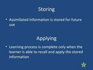 Psychology of Learning | PPT