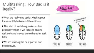 Psychology of Multitasking by DR. RHEA FISER.pptx