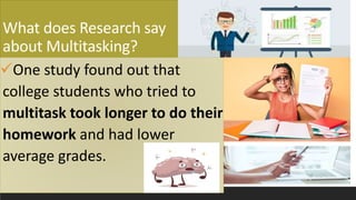 Psychology of Multitasking by DR. RHEA FISER.pptx