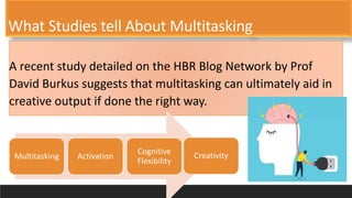 Psychology of Multitasking by DR. RHEA FISER.pptx