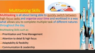 Psychology of Multitasking by DR. RHEA FISER.pptx