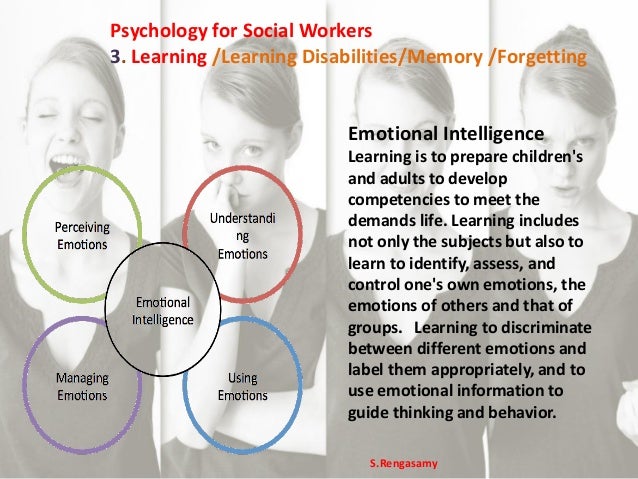 psychology for social care practice Importance of psychology in nursing practice nurses become part of a complex social psychological showing the importance of psychology in. psychology for social care practice Importance of psychology in nursing practice nurses become part of a complex social psychological showing the importance of psychology in.